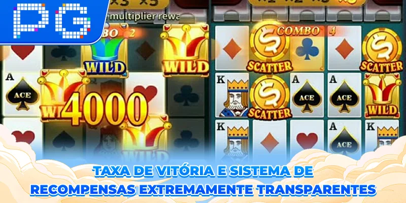 Taxa de vitória e sistema de recompensas extremamente transparentes